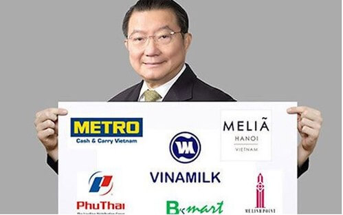 Hậu quả của kinh tế thị trường định hướng xã hội chủ nghĩa | Vietnam Fraternité