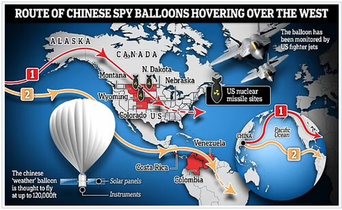 Vụ khinh khí cầu : cách Mỹ phản ứng và cách Việt Nam làm | Vietnam Fraternité