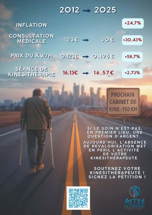 Affiche Couleur | Alizé - Syndicat de kinésithérapeutes