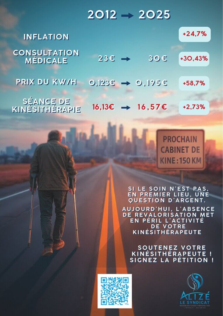 Affiche Portrait A3 Poster | Alizé - Syndicat de kinésithérapeutes