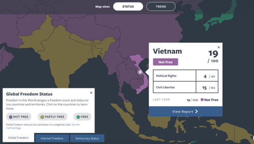 Việt Nam ‘tự do’ hơn Nga, Trung Quốc, Bắc Hàn, Cuba, Lào | Vietnam Fraternité