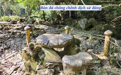 Sử xưa không đáng học, đáng nhớ ? | Vietnam Fraternité