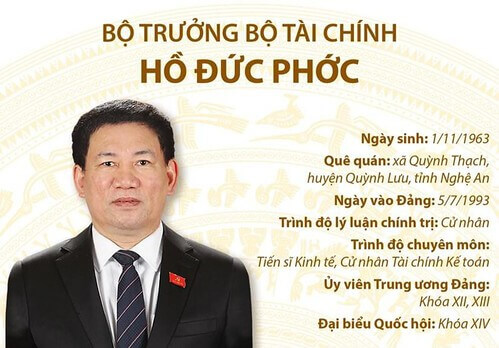 Nhóm Nghệ An vơ vét quyền lực, Hồ Đức Phớc kiêm nhiệm chức mới | Vietnam Fraternité