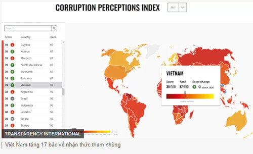 Việt Nam vẫn tin vào khả năng "đu dây" | Vietnam Fraternité