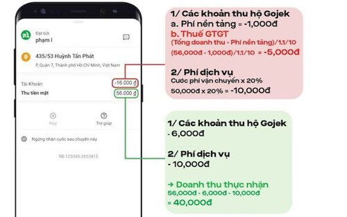 Tìm mọi cách để đánh thuế, phạt thuế | Vietnam Fraternité