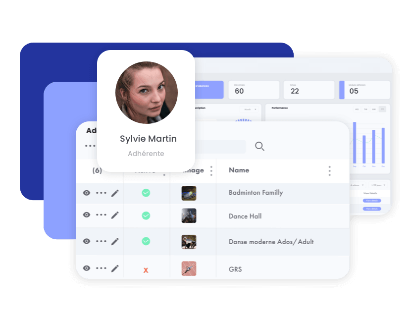 Annuaire pro | What The Web