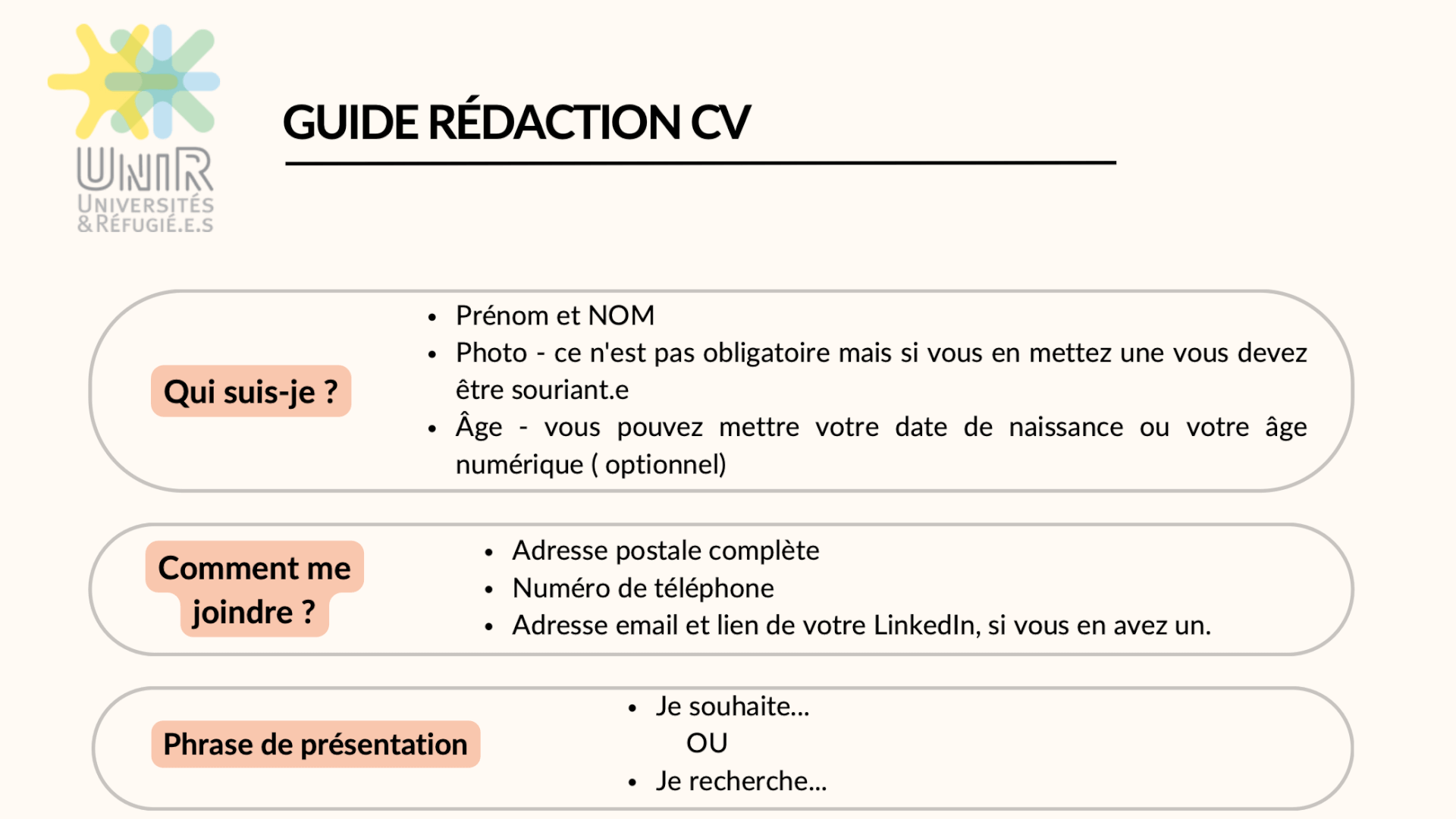 Rédiger un CV | UNI-R