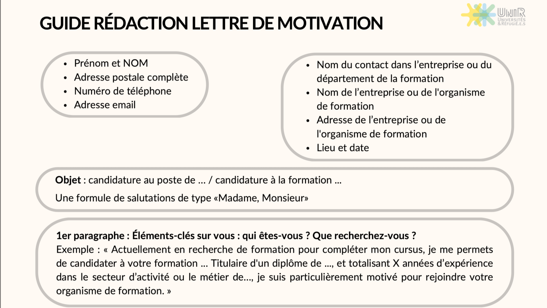 Rédiger une lettre de motivation | UNI-R