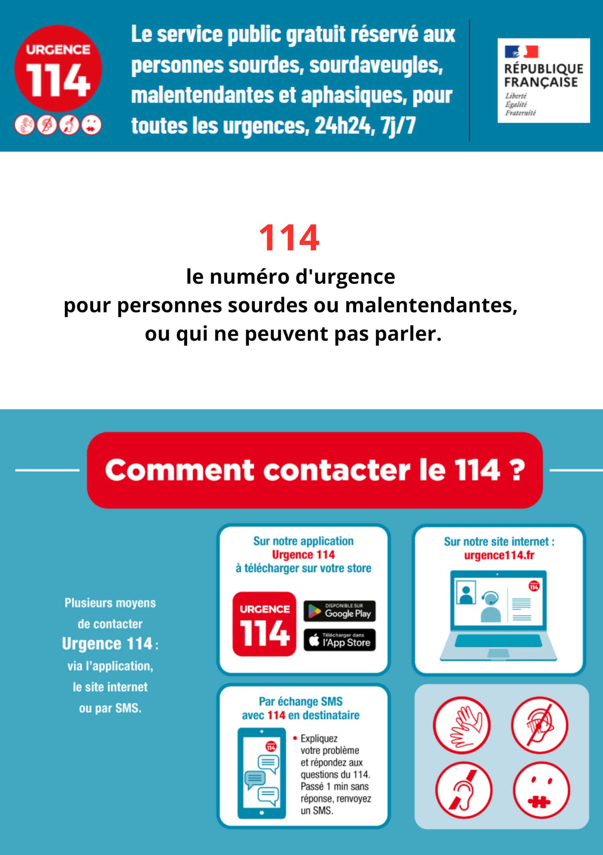 Urgence114 | Appel d'urgence pour sourds et malentendants | Trisomie 21 Nouvelle Aquitaine