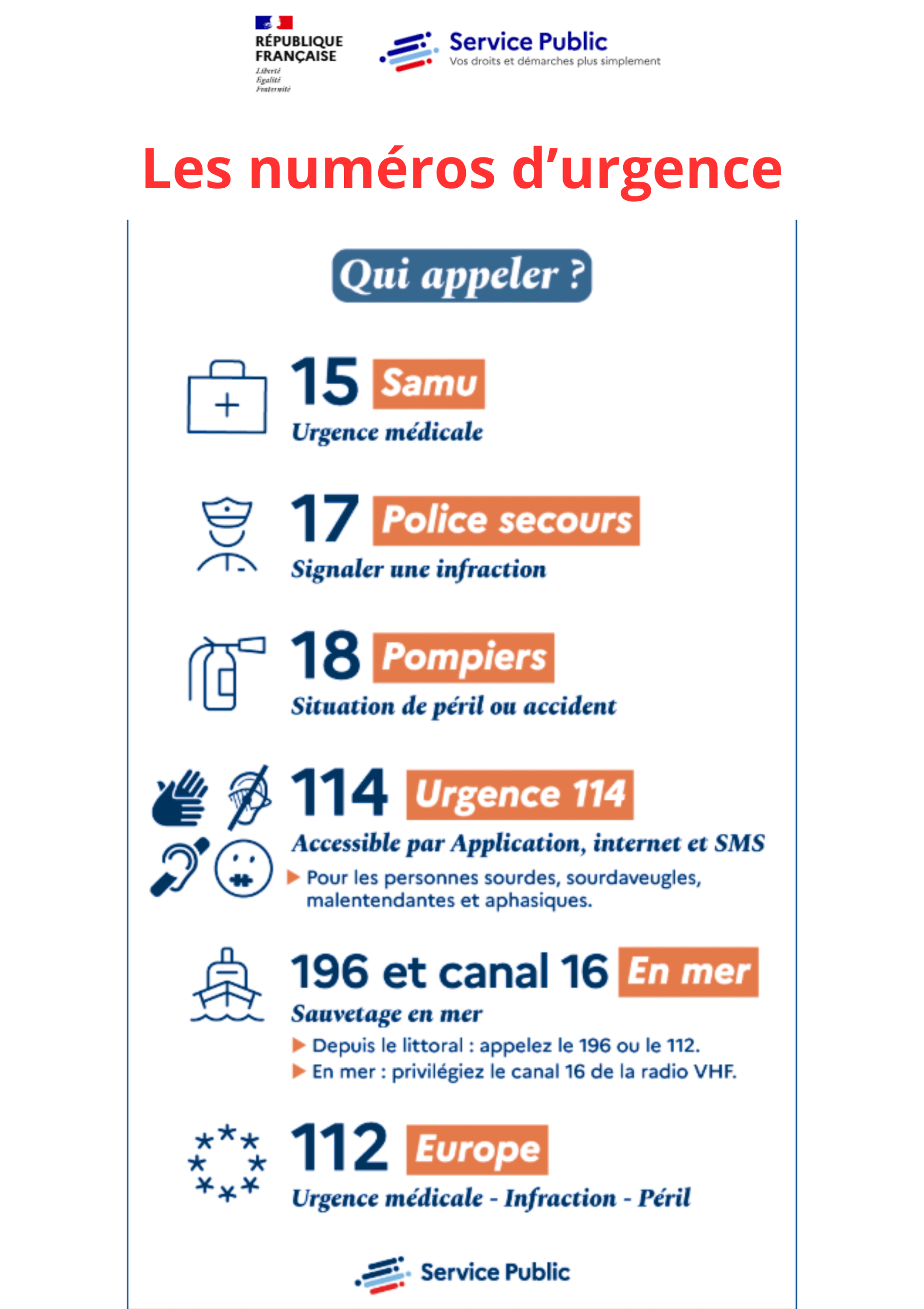 Tous les numéros d'urgence | Trisomie 21 Nouvelle Aquitaine