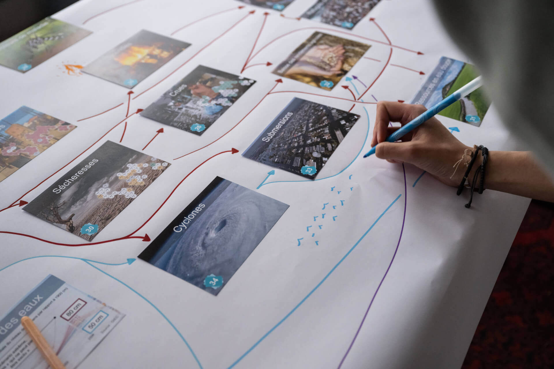 ATELIER / Fresque du Climat / gratuit | La Venelle