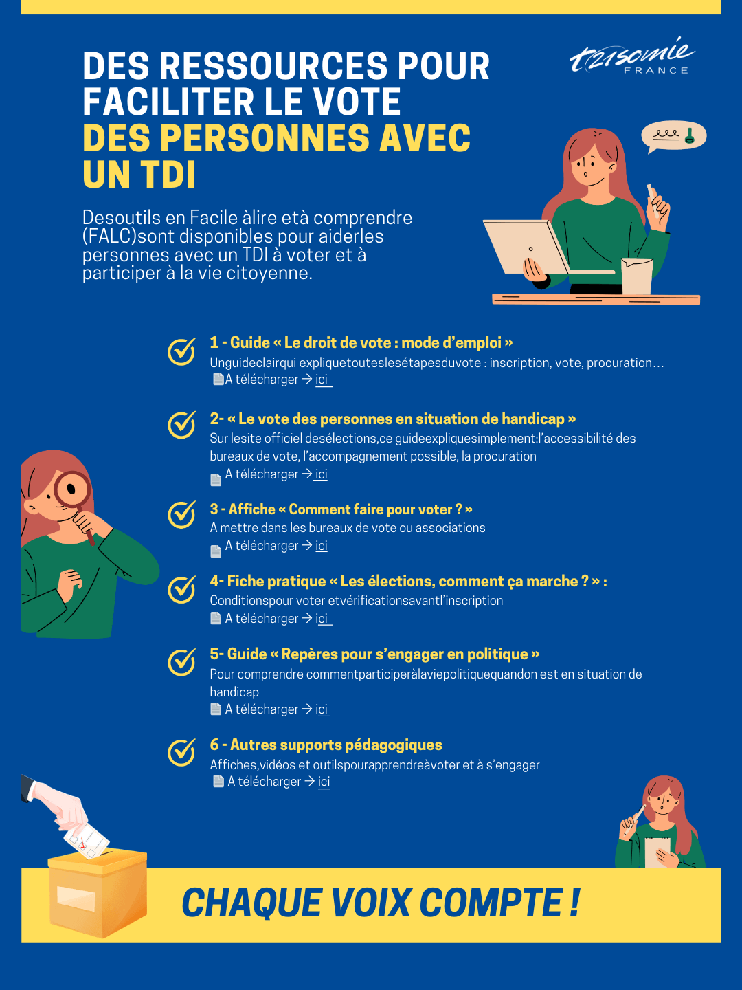 Ressources vote - Personnes avec un TDI | Trisomie 21 Nouvelle Aquitaine