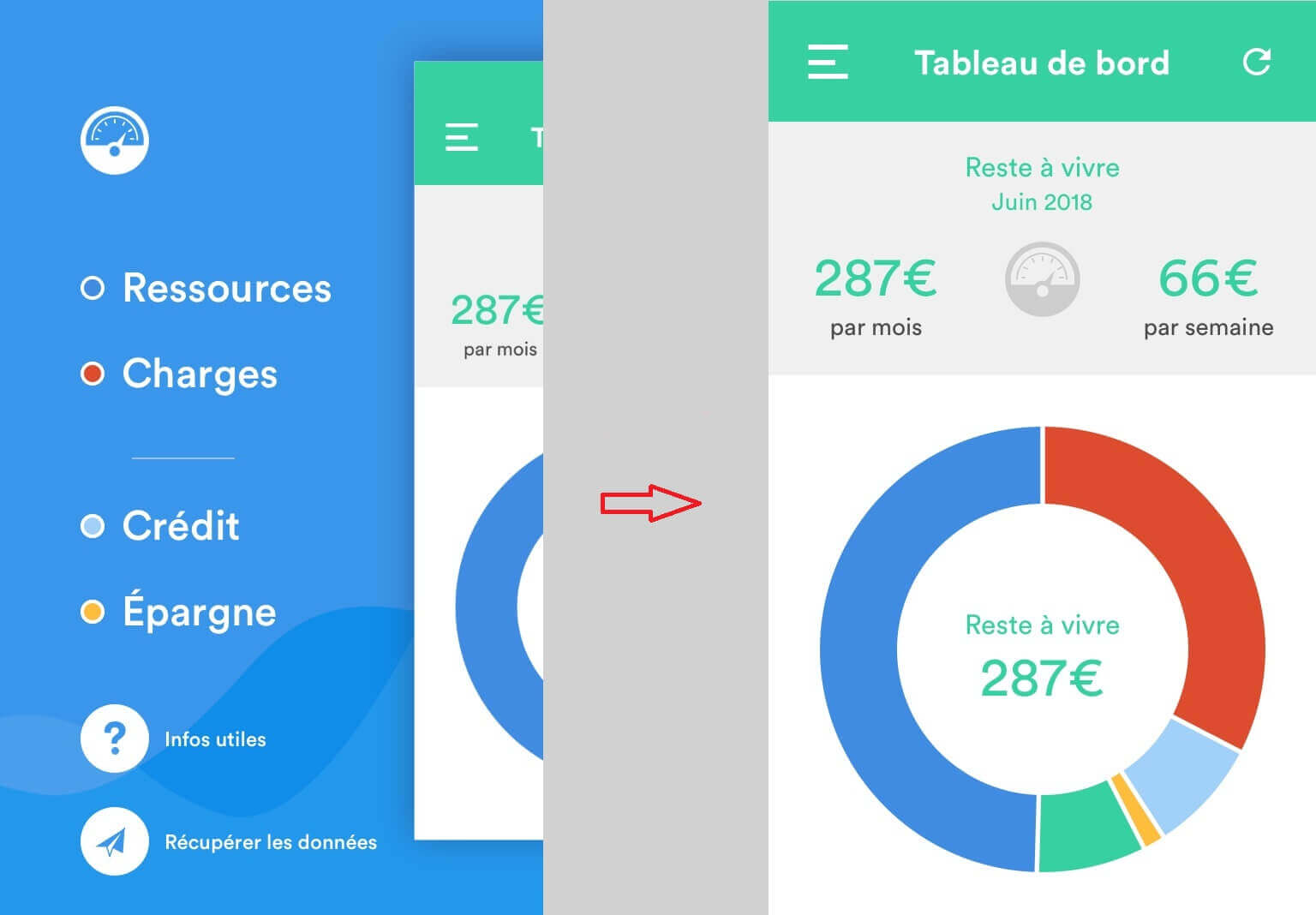 Sos Familles Emmaus Nanterre