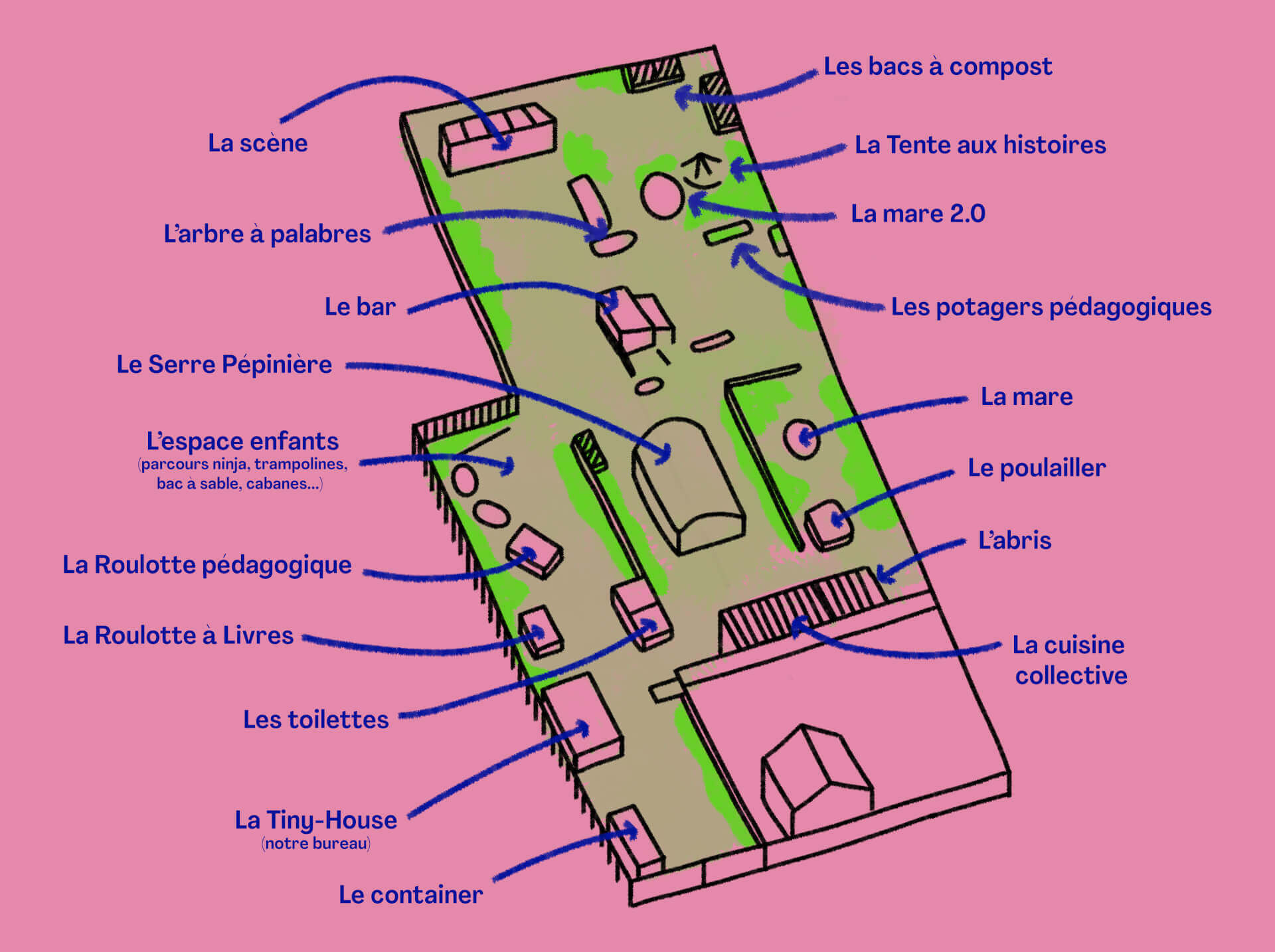 Lezarts Dans Les Murs